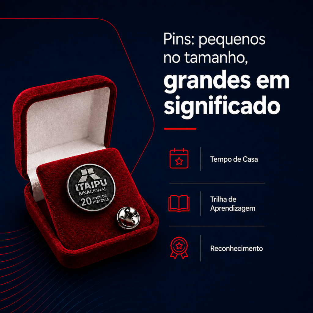 Como transformar um produto em presença de marca